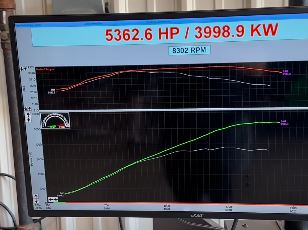 The Latest, SPE Motorsport Industry News - 5326 Horsepower Hemi; Powerstroke reliability; And More